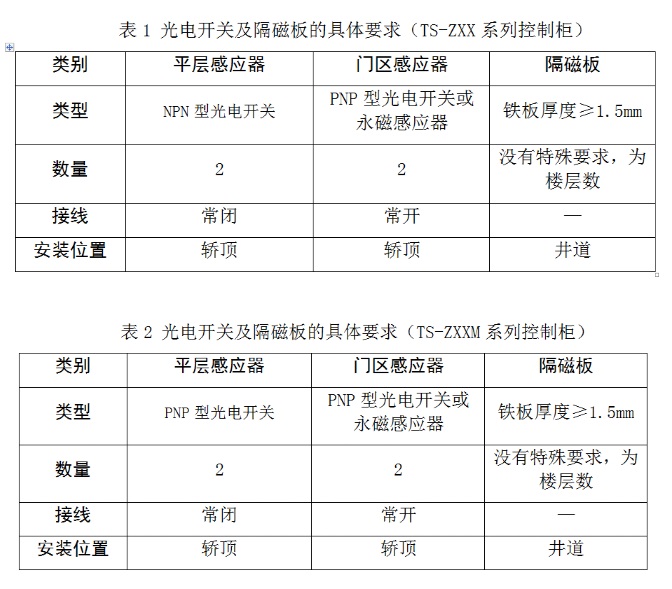 光电开关2.jpg