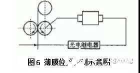 光电传感器.jpg